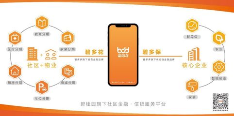 博覽會之星丨碧桂園服務(wù) 智創(chuàng)生態(tài)，共享共贏