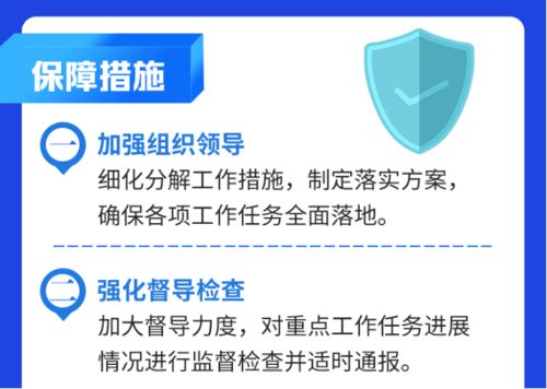 2021年山東省以物業管理評估機制加速一站式政務服務轉型紀實